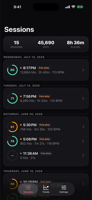 DrumPulse Sessions list on iPhone showing 15 sessions and 45,690 hits