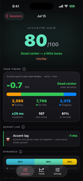 Session timing detail with 80/100 groove score and rushing/dragging breakdown from a 13,864-hit gig