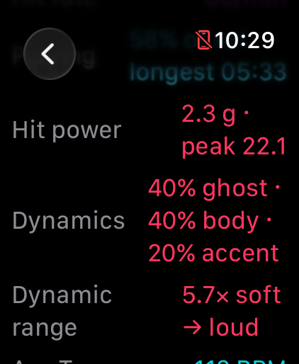DrumPulse dynamics and dynamic range on Apple Watch — ghost, body, accent